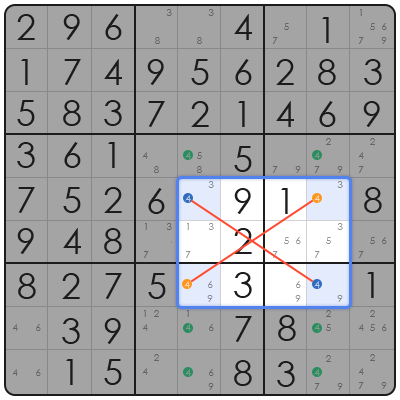 sudoku intermediate